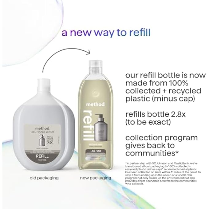 Method PREMIUM GEL HAND WASH REFILL, VIOLET + LAVENDER, 34 OUNCE, 1 PACK, PACKAGING MAY VARY (PACKAGING MAY VARY) - Image 5